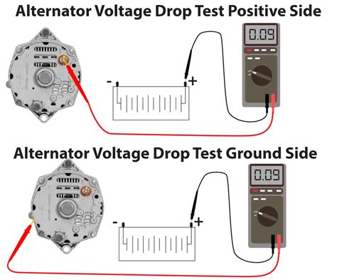 voltage drop test higher resistance|difference between voltage and drop.